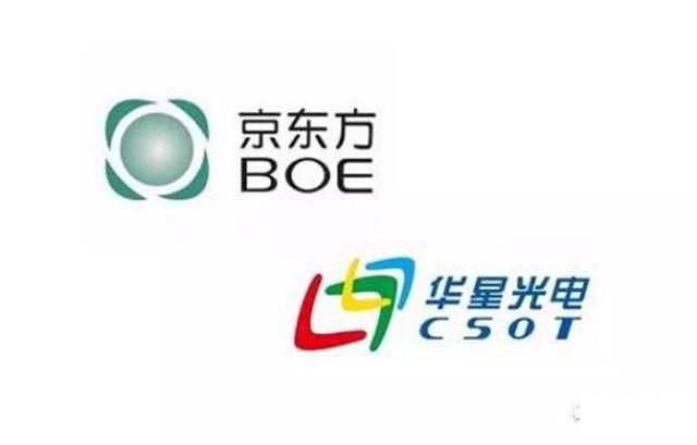 全球液晶面板供应紧张推动价格上涨，中国面板企业再迎高光时刻 第3张