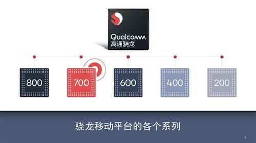 10骁龙处理器怎么样（骁龙710性能水平）"