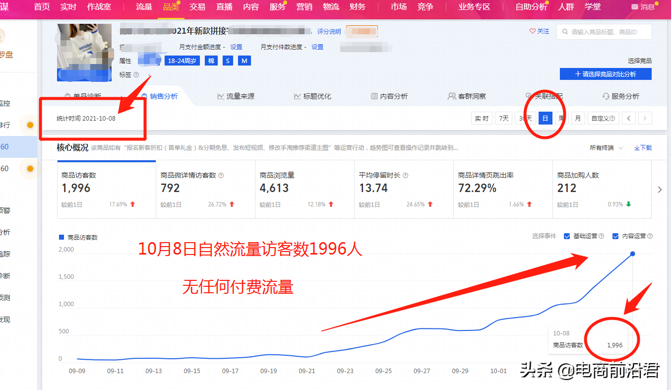 淘宝老品快速提高自然流量的实操案例解析，助你全店实现良性发展 第3张