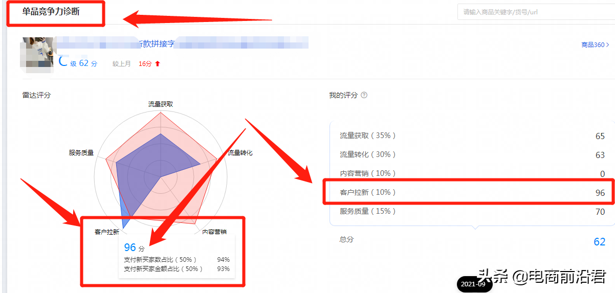 淘宝老品快速提高自然流量的实操案例解析，助你全店实现良性发展 第9张