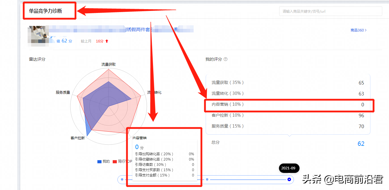 淘宝老品快速提高自然流量的实操案例解析，助你全店实现良性发展 第11张