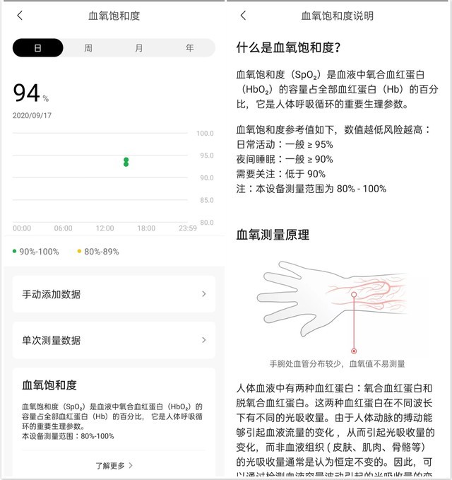 一款爱不释手的时尚新旗舰 Amazfit GTR 2全面评测 第13张