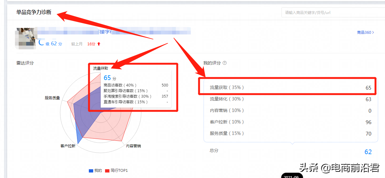 淘宝老品快速提高自然流量的实操案例解析，助你全店实现良性发展 第15张