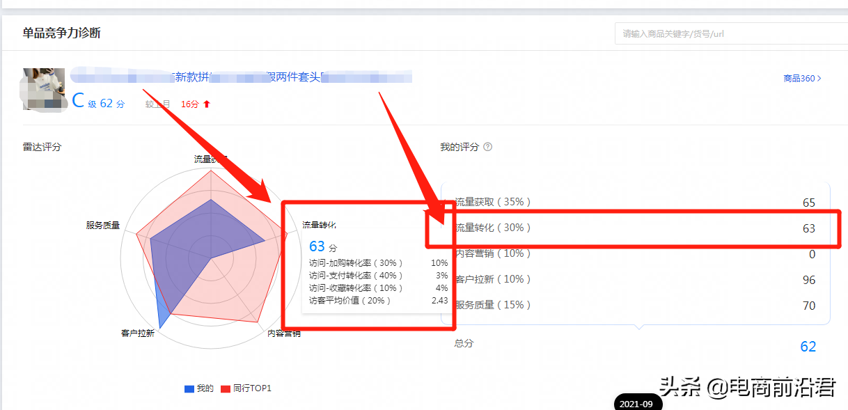 淘宝老品快速提高自然流量的实操案例解析，助你全店实现良性发展 第17张