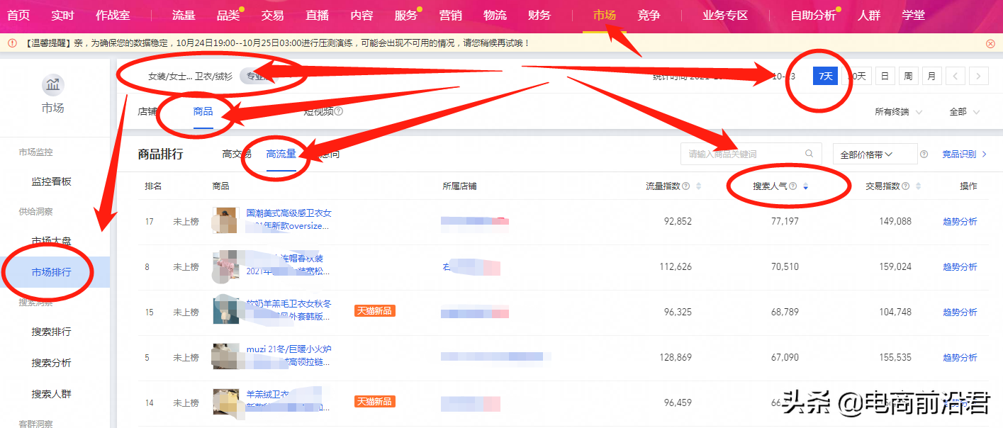 淘宝老品快速提高自然流量的实操案例解析，助你全店实现良性发展 第19张