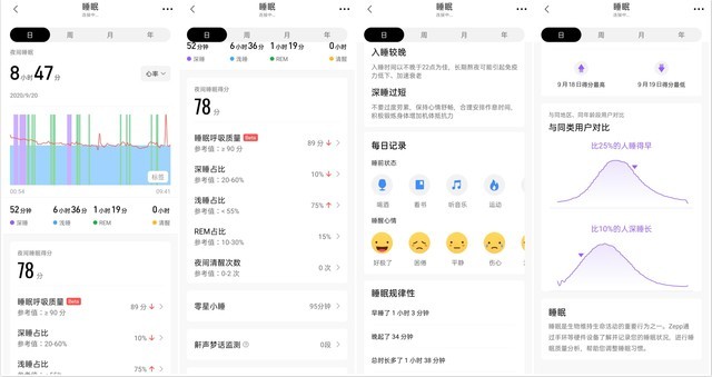 一款爱不释手的时尚新旗舰 Amazfit GTR 2全面评测 第19张