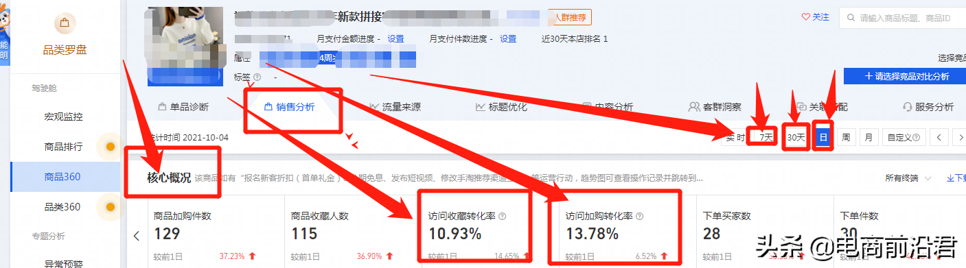 淘宝老品快速提高自然流量的实操案例解析，助你全店实现良性发展 第25张