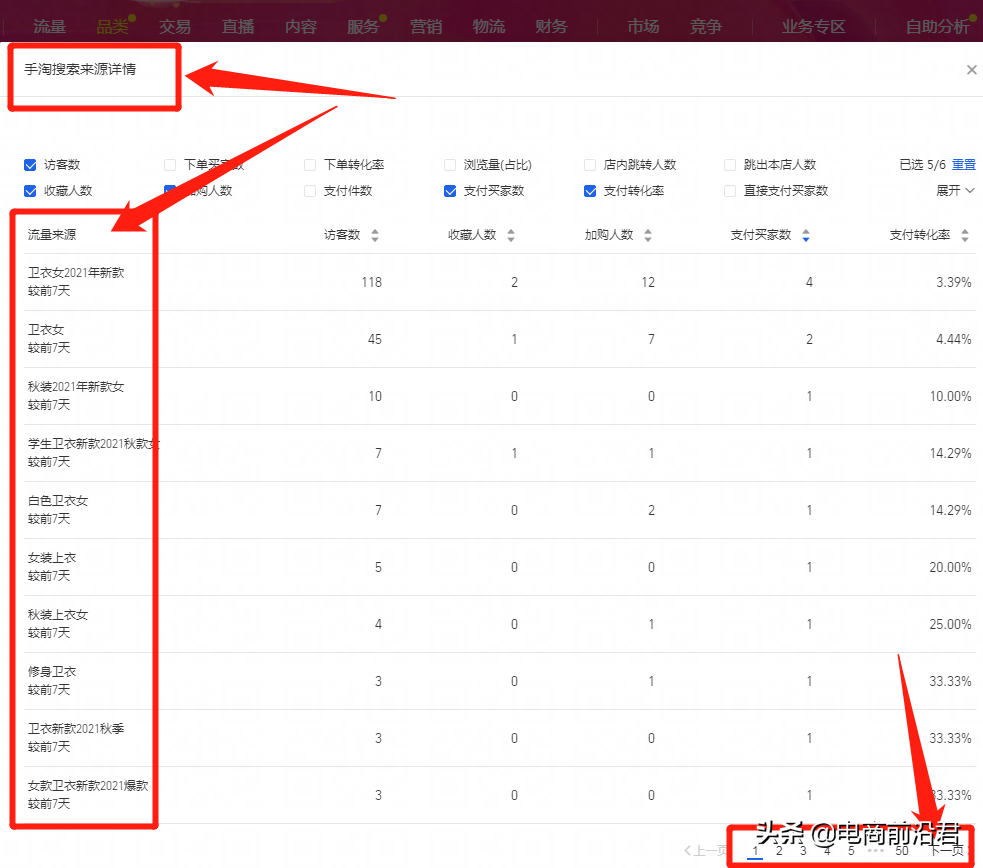 淘宝老品快速提高自然流量的实操案例解析，助你全店实现良性发展 第27张