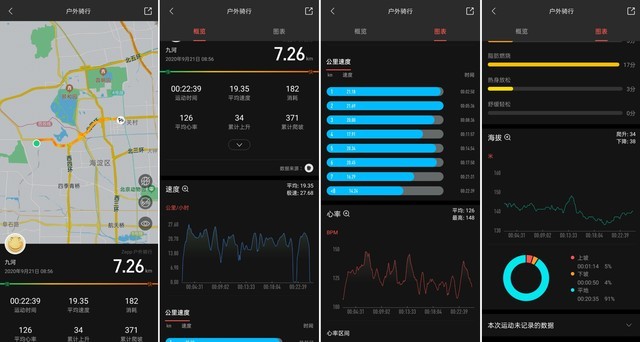 一款爱不释手的时尚新旗舰 Amazfit GTR 2全面评测 第27张