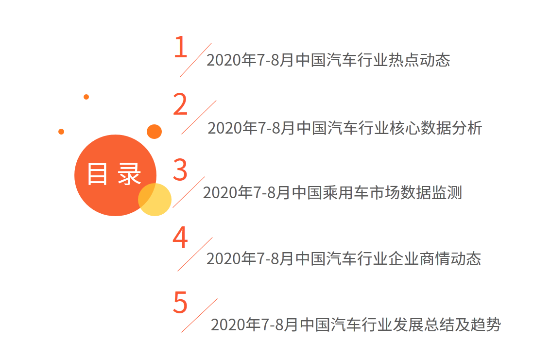 汽车行业报告：宏观经济回暖复苏，刺激汽车市场持续向好 第3张