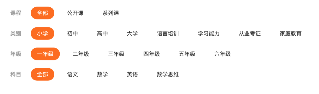 「双面」跟谁学：半年做空12次，股价反涨548% 第9张