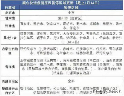 急！运费暴涨、园区爆仓，多地物流告急 第5张