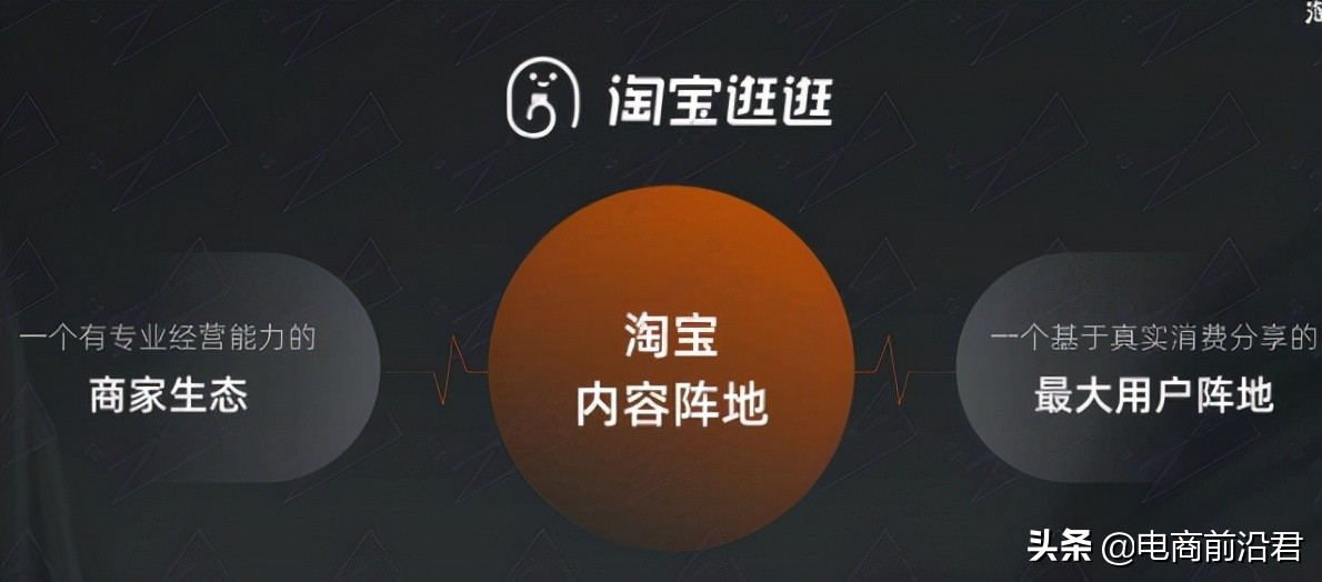 淘宝逛逛对于商家以及内容创作者来说，绝对是不容错过的流量风口 第1张