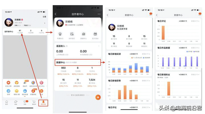 淘宝逛逛对于商家以及内容创作者来说，绝对是不容错过的流量风口 第7张