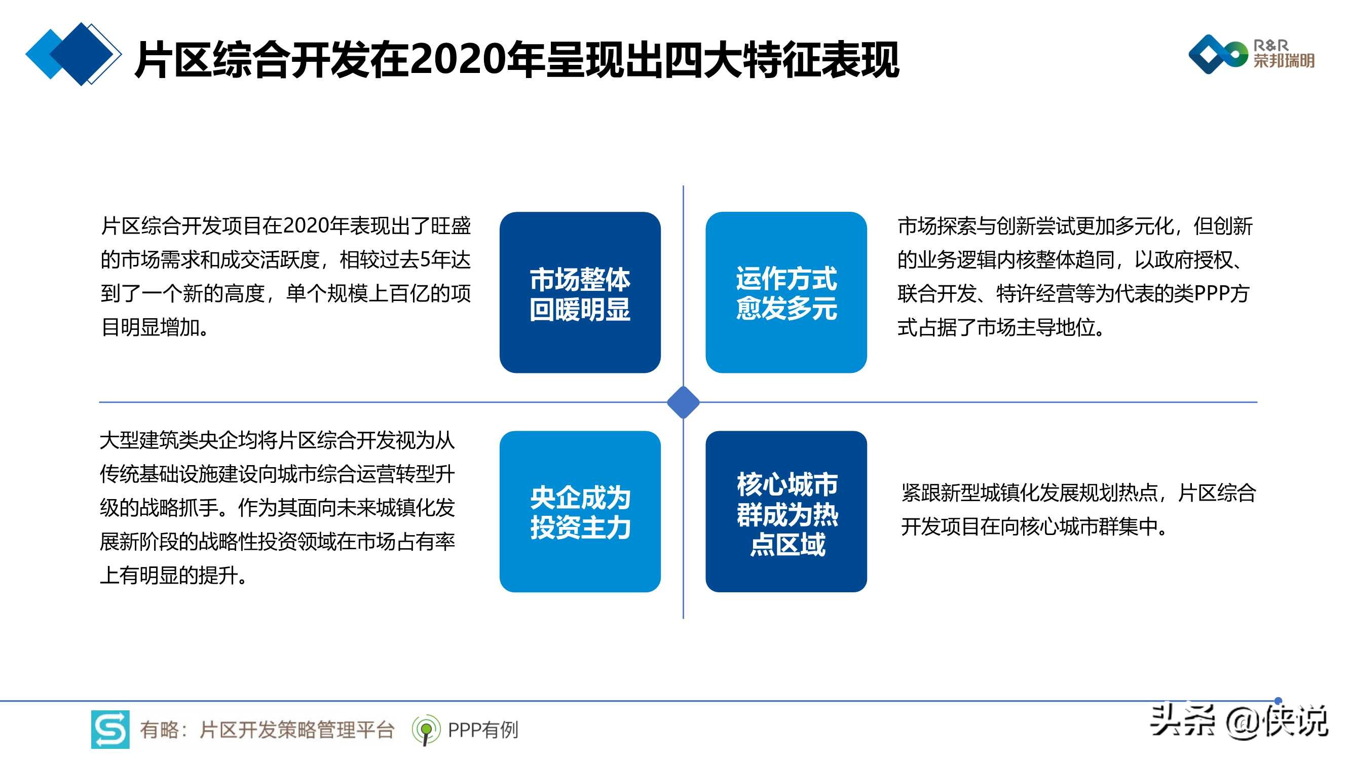 2020年片区综合开发分析报告暨2021年投资展望 第13张