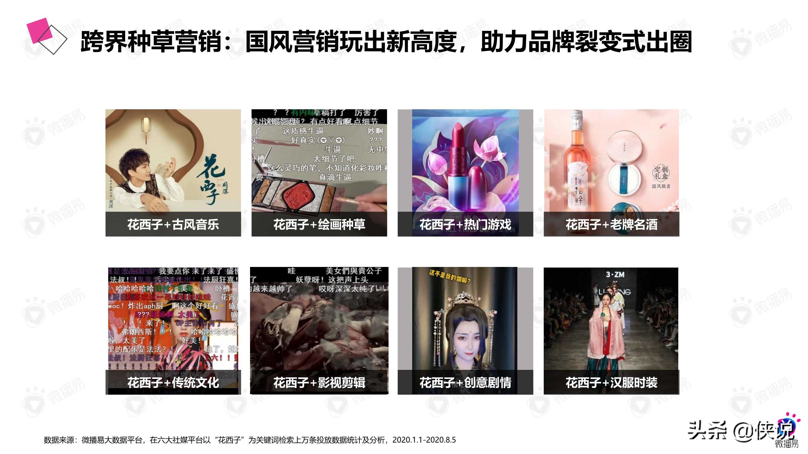 微播易：详析花西子的社媒营销策略 第21张