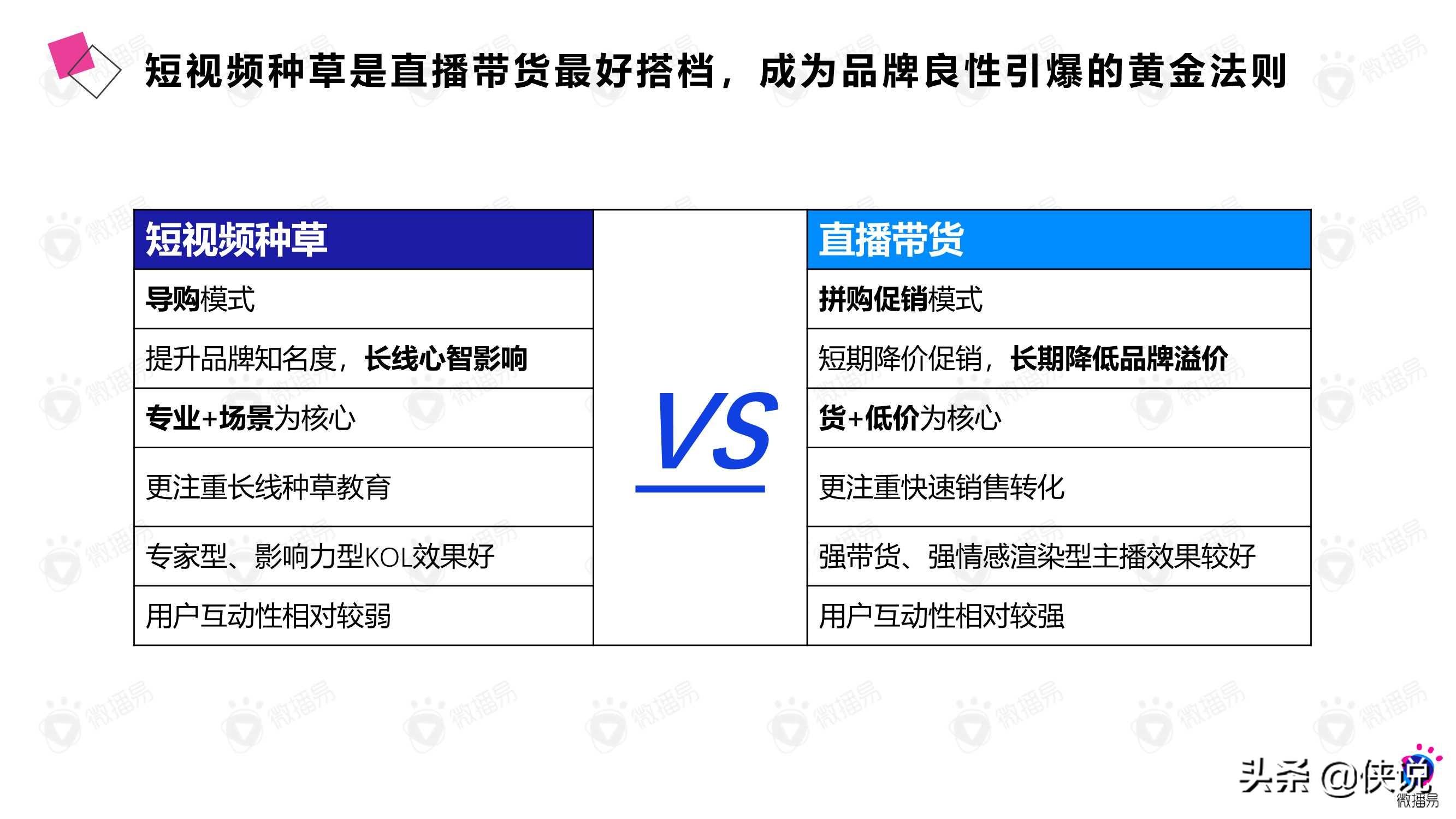 微播易：详析花西子的社媒营销策略 第37张