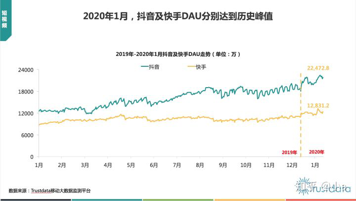 阿里慌了？淘宝越来越像拼多多 第9张