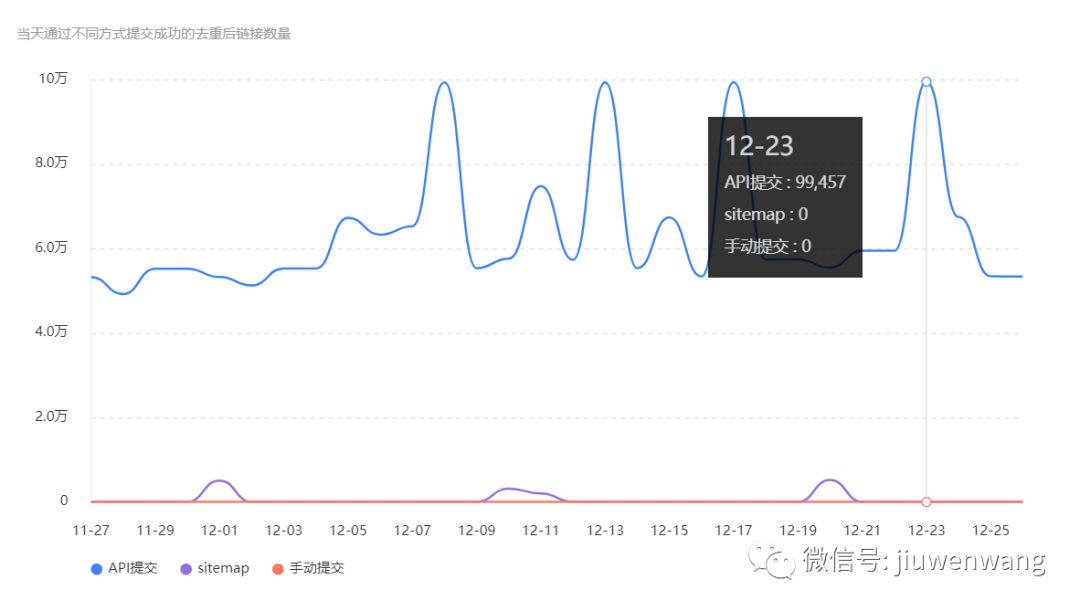 图片 第3张