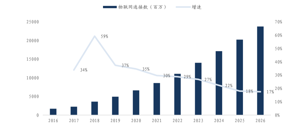 2020OPPO开发者大会：OPPO不仅是赋能者，更是创业者 第5张