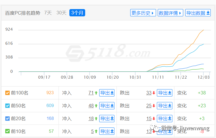 图片 第15张
