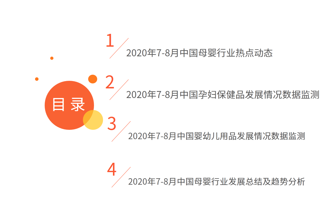 中国母婴行业报告：叶酸、燕窝等成为孕妇保健品重点消费产品 第1张