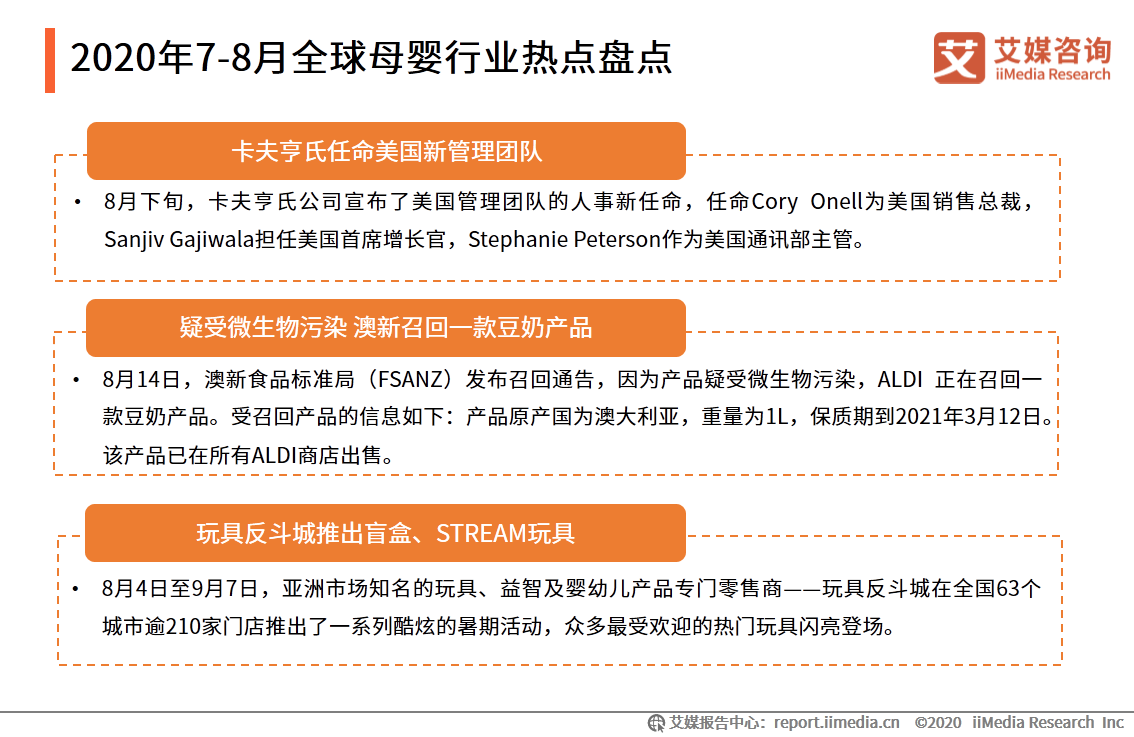 中国母婴行业报告：叶酸、燕窝等成为孕妇保健品重点消费产品 第3张