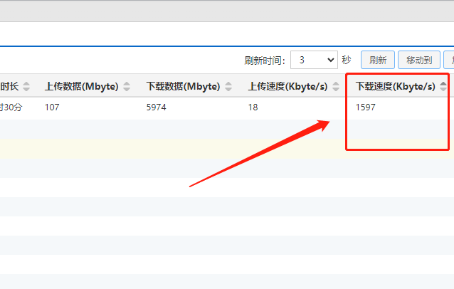 测网速怎么看多少兆（电脑网速检测方法） 第13张