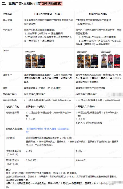以封号为代价的直播平台无人直播暴利玩法 抖音 经验心得 第7张 第13张