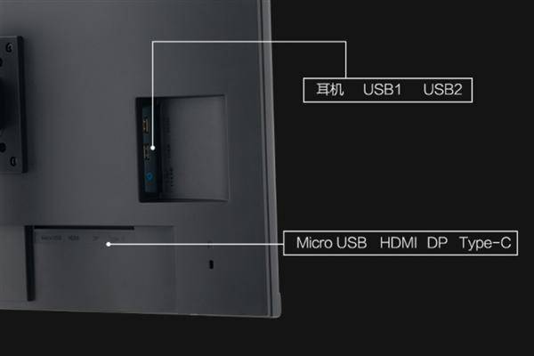 京东方推出27寸智慧屏：集成USB-C+1699元 第5张