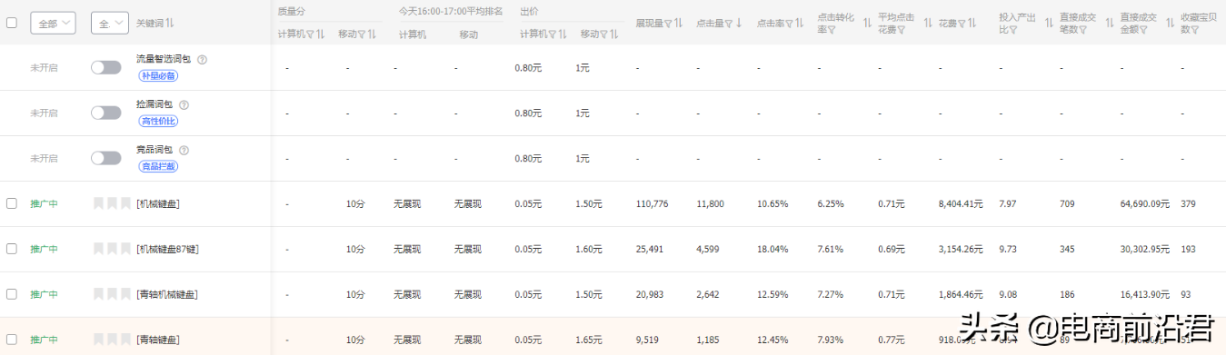 淘宝店铺做好直通车的投产预估，方便我们更加有效地制定推广计划 第11张