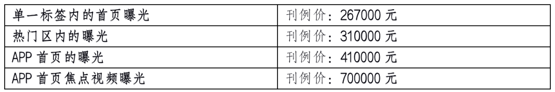 短视频行业没有新鲜事：一位影子账户“管家”的自白 第5张