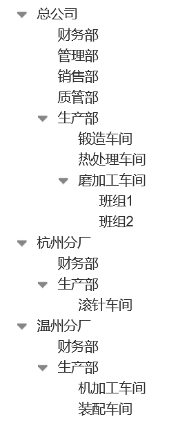 连锁型客户，该如何用最小成本解决复杂需求 第3张