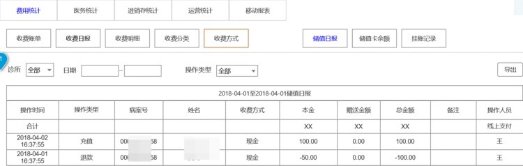 连锁型客户，该如何用最小成本解决复杂需求 第9张