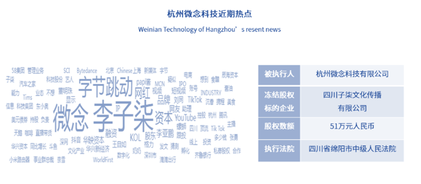 资本涌向元宇宙，头部主播停播，直播带货已入冷宫？一文解析直播带货现状及未来 第27张