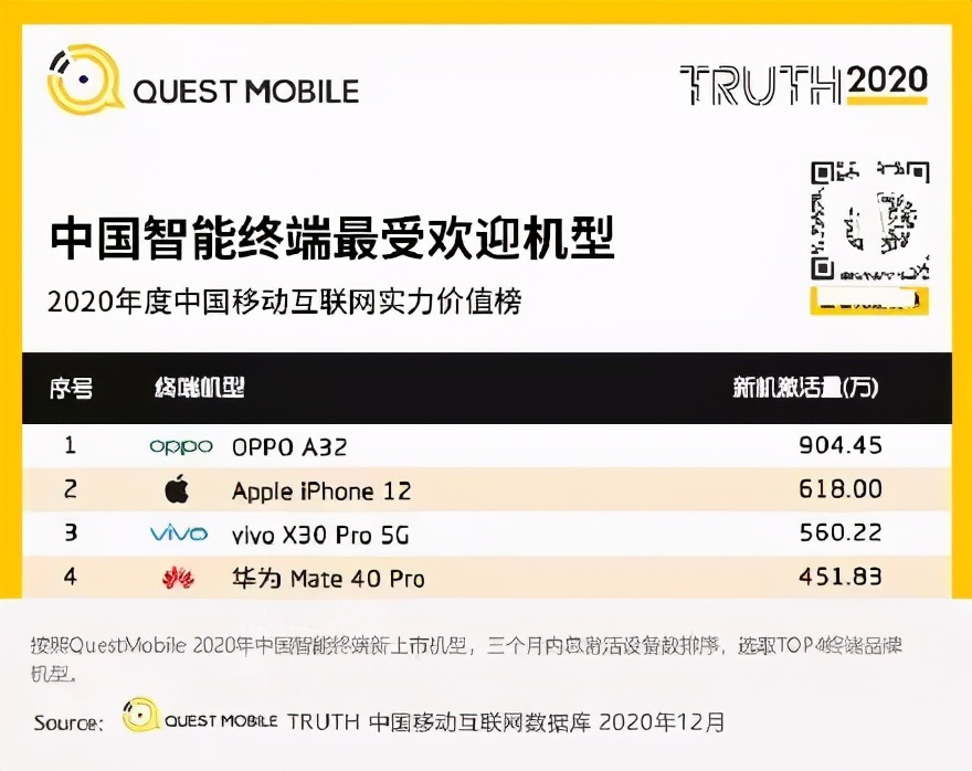 旗舰店关闭、经销商造反，5G开店潮中直营与加盟的博弈 第9张