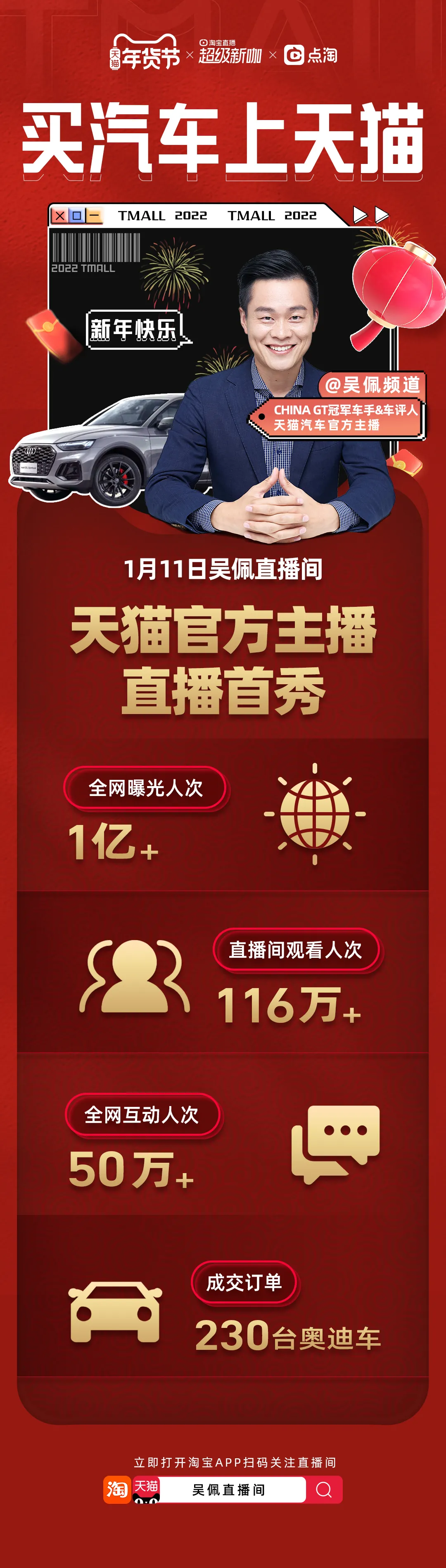 2022淘宝直播年货节，新势力主播出线？ 第11张
