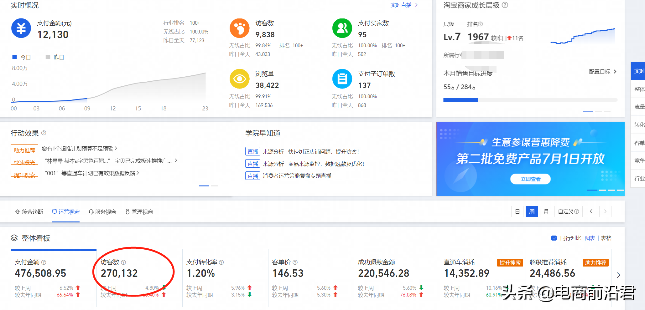 淘宝店铺新品上架后，如何利用直通车进行测款，详细操作玩法奉上 第3张