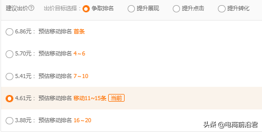 淘宝店铺新品上架后，如何利用直通车进行测款，详细操作玩法奉上 第9张