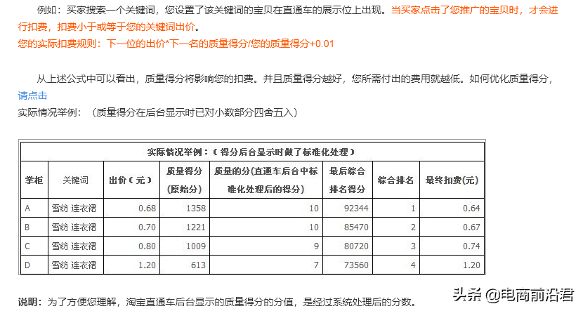 带你从根本上重新认识淘宝直通车这款推广工具，让你从此不再迷茫 第11张