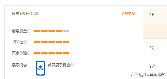 带你从根本上重新认识淘宝直通车这款推广工具，让你从此不再迷茫 第15张