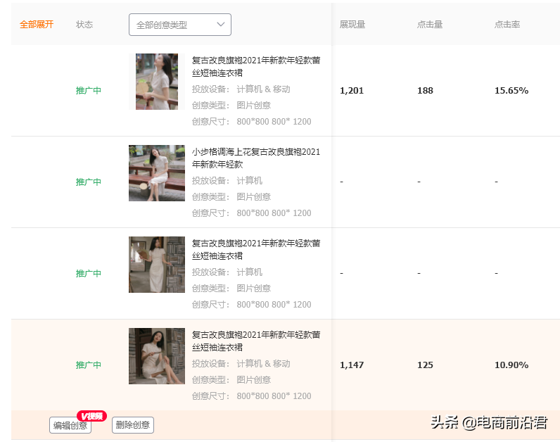 带你从根本上重新认识淘宝直通车这款推广工具，让你从此不再迷茫 第33张