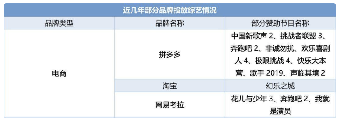 看不懂淘宝特价版，就像之前看不懂拼多多？ 第15张