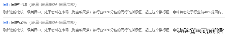 深度解析淘宝平台对产品展现的逻辑，中小卖家必学的核心基础知识 第11张