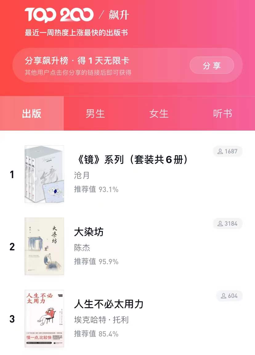 搞清正确的社交裂变属性，流量才能低成本的源源不断到你这 第9张