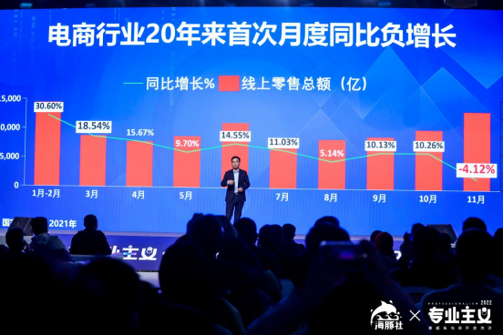 电商行业进入存量竞争：直播之外，“寒冬”里仍有四大机会 第1张