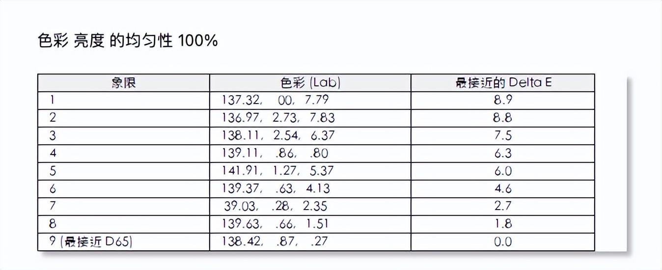 1.5寸显示器长宽是多少厘米（21寸显示器打游戏）"