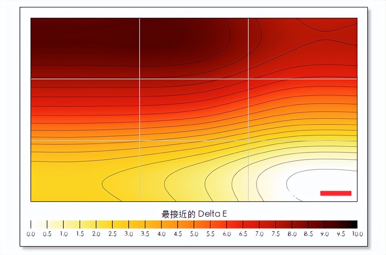 1.5寸显示器长宽是多少厘米（21寸显示器打游戏）"