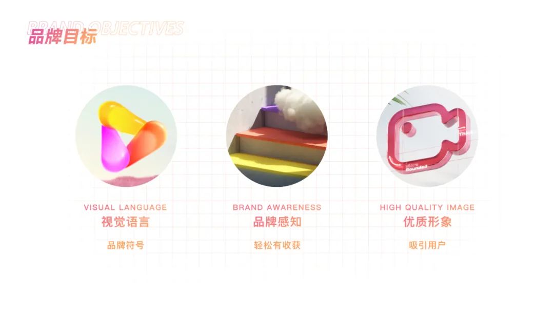 好看视频品牌升级运营设计 第3张