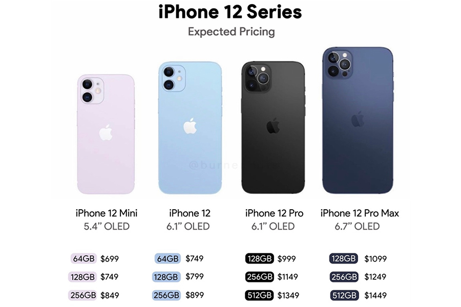 发布会也能挤牙膏？李楠曝光苹果14日只发布iPhone12 第3张